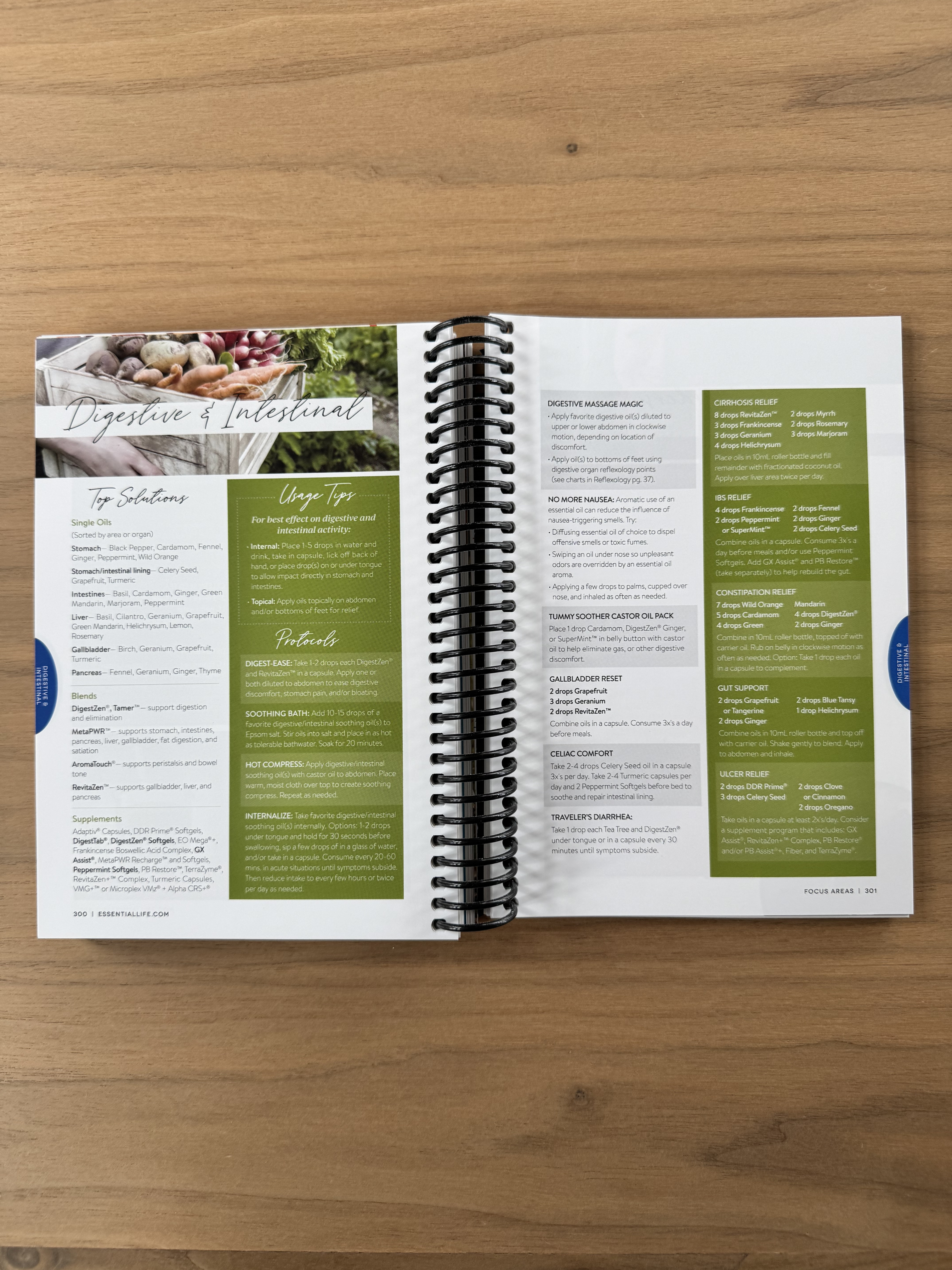 Essential Life Basics 10th Edition